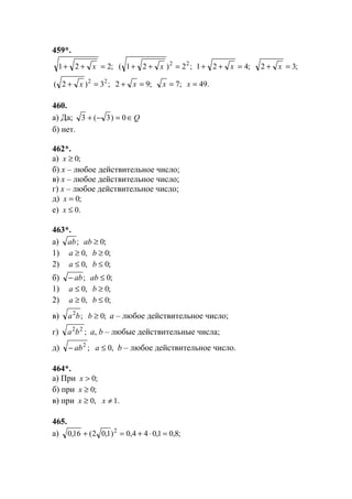 459*.
;221 =++ x ;2)21( 22
=++ x ;421 =++ x ;32 =+ x
;3)2( 22
=+ x ;92 =+ x ;7=x .49=x
460.
а) Да; Q∈=−+ 0)3(3
б) нет.
462*.
а) ;0≥x
б) x – любое действительное число;
в) x – любое действительное число;
г) x – любое действительное число;
д) ;0=x
е) .0≤x
463*.
а) ;ab ;0≥ab
1) ,0≥a ;0≥b
2) ,0≤a ;0≤b
б) ;ab− ;0≤ab
1) ,0≤a ;0≥b
2) ,0≥a ;0≤b
в) ;2
ba ;0≥b a – любое действительное число;
г) ;22
ba a, b – любые действительные числа;
д) ;2
ab− ,0≤a b – любое действительное число.
464*.
а) При ;0>x
б) при ;0≥x
в) при ,0≥x .1≠x
465.
а) ;8,01,044,0)1,02(16,0 2
=⋅+=+
www.5balls.ru
 