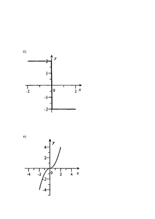 б)
в)
www.5balls.ru
 