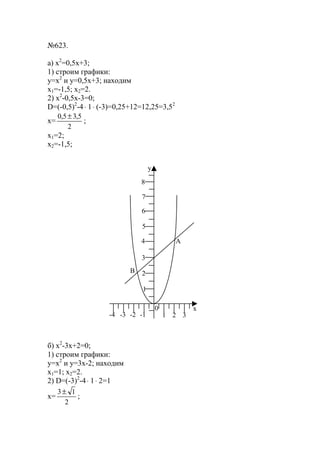 №623.
а) х2
=0,5х+3;
1) строим графики:
y=x2
и y=0,5x+3; находим
x1=-1,5; x2=2.
2) х2
-0,5х-3=0;
D=(-0,5)2
-4⋅ 1⋅ (-3)=0,25+12=12,25=3,52
x=
2
5,35,0 ±
;
x1=2;
x2=-1,5;
б) х2
-3х+2=0;
1) строим графики:
y=x2
и y=3x-2; находим
x1=1; x2=2.
2) D=(-3)2
-4⋅ 1⋅ 2=1
x=
2
13±
;
y
1 2 3
0
-1-2-3-4
1
2
3
4
х
А
В
5
6
7
8
www.5balls.ru
 