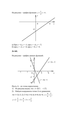 На рисунке – график функции 4
2
1
−= xy .
а) При x = 6, y = -1; при x = -6, y = -7;
б) при y = -2, x = 4; при y = 0, x = 8.
№ 105.
На рисунке – график данных функций.
Пусть А – их точка пересечения.
1) Из рисунка видно, что ( )7170 ,;,А −≈ .
2) Найдем координаты точки А из уравнения:
-4х+1=2х-3; 2х-3+4х-1=0; 6х-4=0; 6х=4;
3
2
6
4
==x ;
.y
3
2
13
3
4
3
3
2
2 −=−=−⋅=
y
x0 8
-4
x0 2 4
4
2
-2
-4
y = 2x - 3
y = -4x +1
www.5balls.ru
 