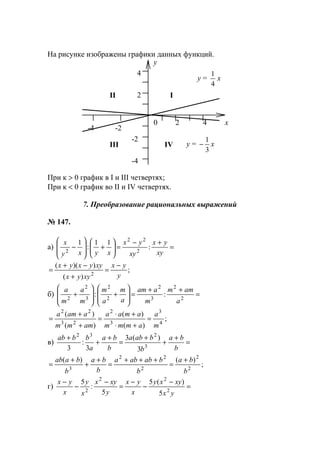 На рисунке изображены графики данных функций.
При к > 0 график в I и III четвертях;
При к < 0 график во II и IV четвертях.
7. Преобразование рациональных выражений
№ 147.
а) =
+−
=





+








−
xy
yx
xy
yx
xyxy
x
:
11
:
1
2
22
2
;
)(
))((
2 y
yx
xyyx
xyyxyx −
=
+
−+
=
б) =
++
=








+








+ 2
2
3
2
2
2
3
2
2
::
a
amm
m
aam
a
m
a
m
m
a
m
a
;
)(
)(
)(
)(
4
3
3
2
23
22
m
a
ammm
amaa
ammm
aama
=
+⋅
+⋅
=
+
+
=
в) =
+
+
+
=
+
+
+
b
ba
b
baba
b
ba
a
bbab
3
232
3
)(3
3
:
3
;
)()(
2
2
2
22
3
b
ba
b
bababa
b
ba
b
baab +
=
+++
=
+
+
+
=
г) =
−
−
−
=
−
−
−
yx
xyxy
x
yx
y
xyx
x
y
x
yx
2
22
2
5
)(5
5
:
5
-4
y
x0 2 4
4
2
-2
y =
4
1
x
y =
3
1
− x
-2-4
I
IV
II
III
www.5balls.ru
 
