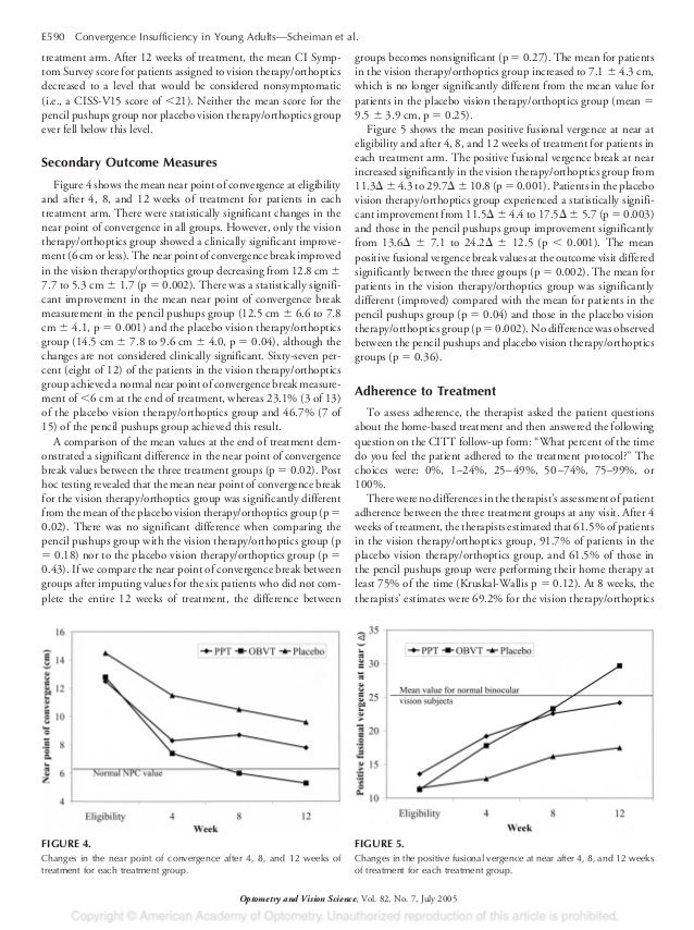8 A Randomized Clinical Trial Of Vision Therapy Orthoptics Versus Pe
