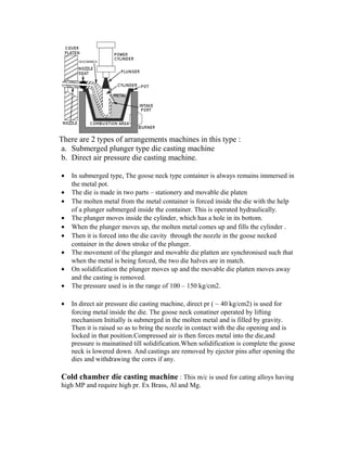 There are 2 types of arrangements machines in this type :
a. Submerged plunger type die casting machine
b. Direct air pressure die casting machine.
• In submerged type, The goose neck type container is always remains immersed in
the metal pot.
• The die is made in two parts – stationery and movable die platen
• The molten metal from the metal container is forced inside the die with the help
of a plunger submerged inside the container. This is operated hydraulically.
• The plunger moves inside the cylinder, which has a hole in its bottom.
• When the plunger moves up, the molten metal comes up and fills the cylinder .
• Then it is forced into the die cavity through the nozzle in the goose necked
container in the down stroke of the plunger.
• The movement of the plunger and movable die platten are synchronised such that
when the metal is being forced, the two die halves are in match.
• On solidification the plunger moves up and the movable die platten moves away
and the casting is removed.
• The pressure used is in the range of 100 – 150 kg/cm2.
• In direct air pressure die casting machine, direct pr ( ~ 40 kg/cm2) is used for
forcing metal inside the die. The goose neck conatiner operated by lifting
mechanism Initially is submerged in the molten metal and is filled by gravity.
Then it is raised so as to bring the nozzle in contact with the die opening and is
locked in that position.Compressed air is then forces metal into the die,and
pressure is mainatined till solidification.When solidification is complete the goose
neck is lowered down. And castings are removed by ejector pins after opening the
dies and withdrawing the cores if any.
Cold chamber die casting machine : This m/c is used for cating alloys having
high MP and require high pr. Ex Brass, Al and Mg.
 