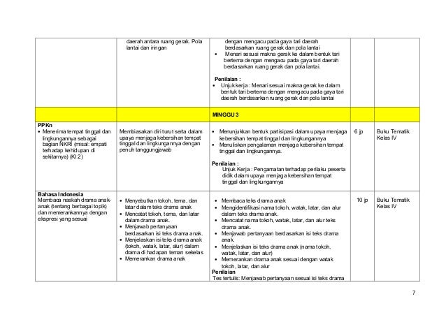 8. silabus kls 4 Tema daerah tempat tinggalku