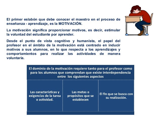 Desenfocar La Vista A Voluntad Tdah