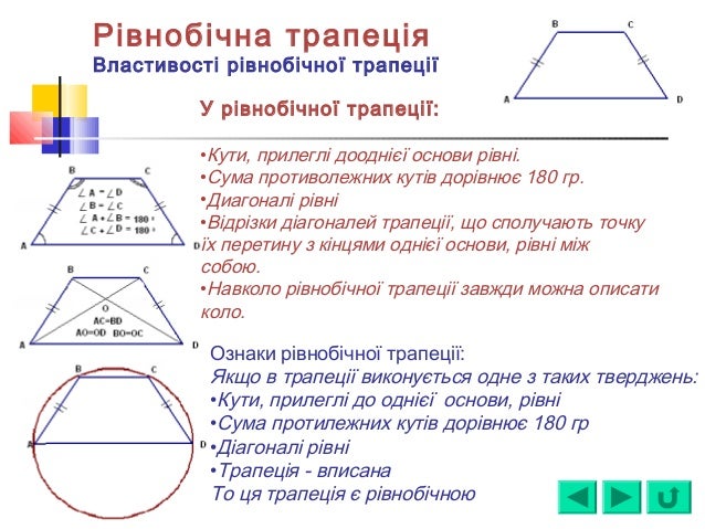 Геометрія (8 клас)