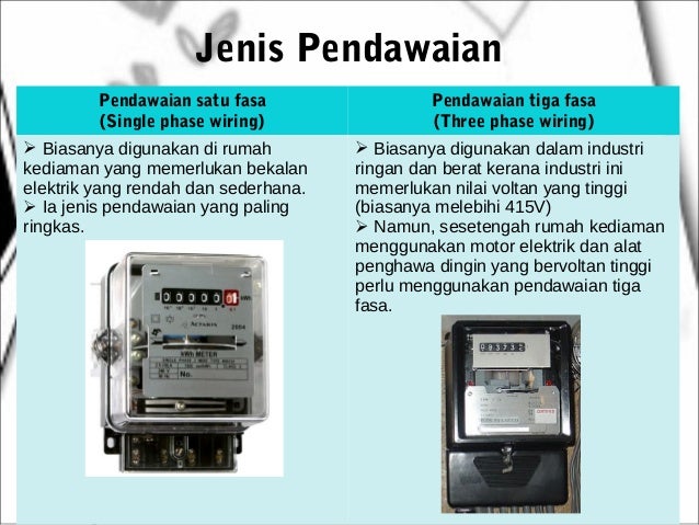 Tukar Fius Mcb Aha09 Lifestyle