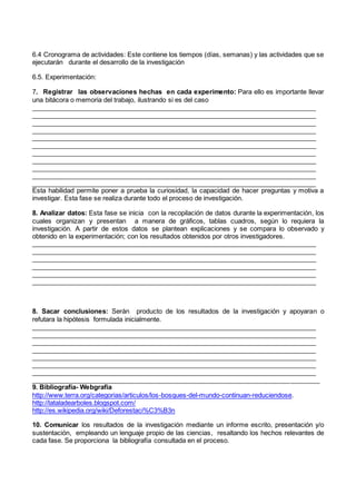 6.4 Cronograma de actividades: Este contiene los tiempos (días, semanas) y las actividades que se
ejecutarán durante el desarrollo de la investigación
6.5. Experimentación:
7. Registrar las observaciones hechas en cada experimento: Para ello es importante llevar
una bitácora o memoria del trabajo, ilustrando si es del caso
_______________________________________________________________________________
_______________________________________________________________________________
_______________________________________________________________________________
_______________________________________________________________________________
_______________________________________________________________________________
_______________________________________________________________________________
_______________________________________________________________________________
_______________________________________________________________________________
_______________________________________________________________________________
_______________________________________________________________________________
______________________________________________________________________________
Esta habilidad permite poner a prueba la curiosidad, la capacidad de hacer preguntas y motiva a
investigar. Esta fase se realiza durante todo el proceso de investigación.
8. Analizar datos: Esta fase se inicia con la recopilación de datos durante la experimentación, los
cuales organizan y presentan a manera de gráficos, tablas cuadros, según lo requiera la
investigación. A partir de estos datos se plantean explicaciones y se compara lo observado y
obtenido en la experimentación; con los resultados obtenidos por otros investigadores.
_______________________________________________________________________________
_______________________________________________________________________________
_______________________________________________________________________________
_______________________________________________________________________________
_______________________________________________________________________________
______________________________________________________________________________
8. Sacar conclusiones: Serán producto de los resultados de la investigación y apoyaran o
refutara la hipótesis formulada inicialmente.
_______________________________________________________________________________
_______________________________________________________________________________
_______________________________________________________________________________
_______________________________________________________________________________
_______________________________________________________________________________
_______________________________________________________________________________
_______________________________________________________________________________
_______________________________________________________________________________
9. Bibliografía- Webgrafia
http://www.terra.org/categorias/articulos/los-bosques-del-mundo-continuan-reduciendose.
http://lataladearboles.blogspot.com/
http://es.wikipedia.org/wiki/Deforestaci%C3%B3n
10. Comunicar los resultados de la investigación mediante un informe escrito, presentación y/o
sustentación, empleando un lenguaje propio de las ciencias, resaltando los hechos relevantes de
cada fase. Se proporciona la bibliografía consultada en el proceso.
 
