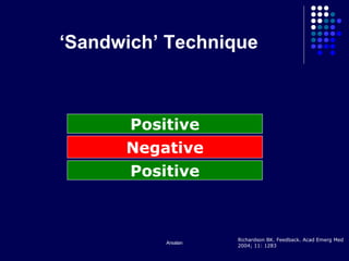Arsalan
‘Sandwich’ Technique
Positive
Positive
Negative
Richardson BK. Feedback. Acad Emerg Med
2004; 11: 1283
 