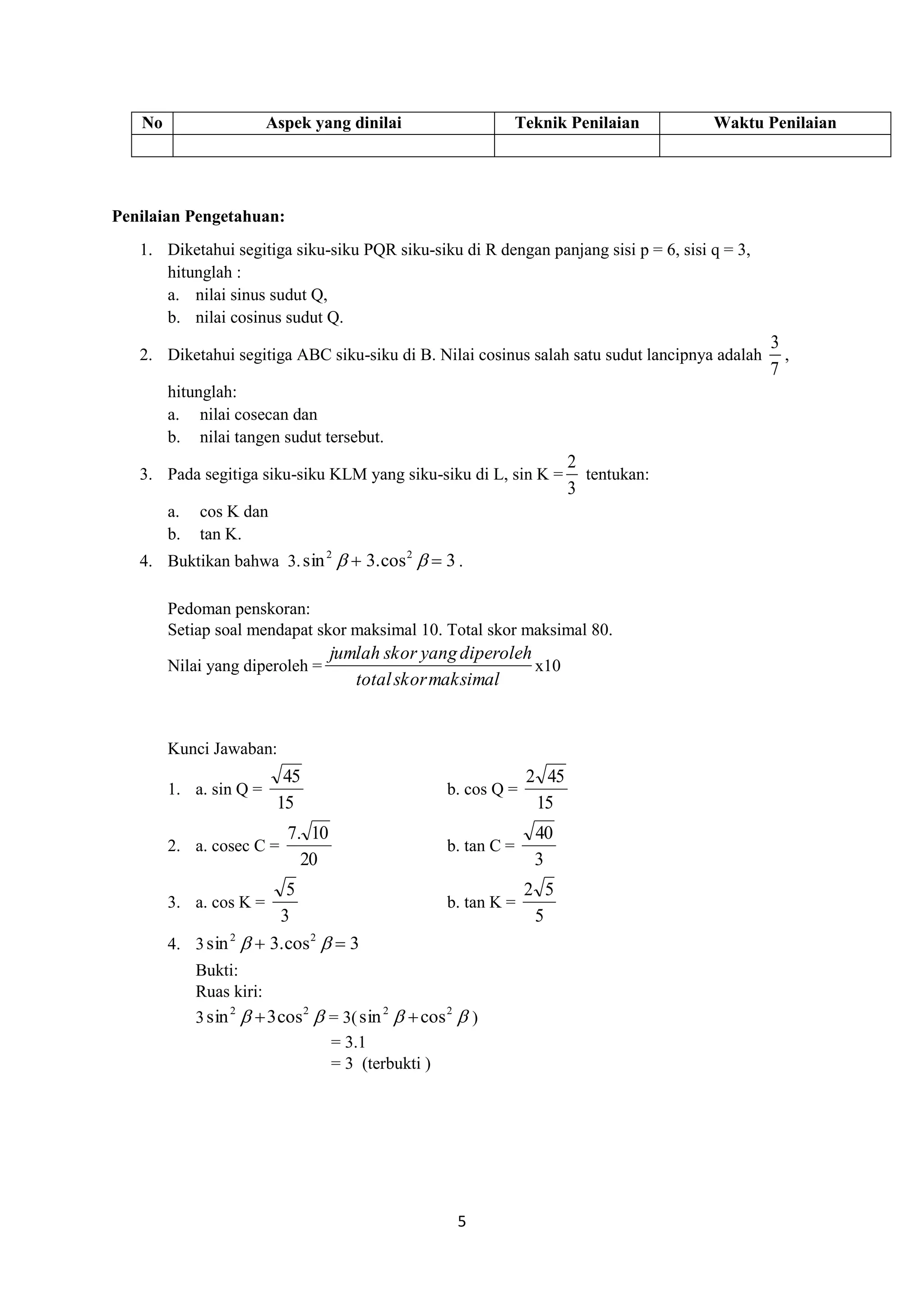 5
No Aspek yang dinilai Teknik Penilaian Waktu Penilaian
Penilaian Pengetahuan:
1. Diketahui segitiga siku-siku PQR siku-siku di R dengan panjang sisi p = 6, sisi q = 3,
hitunglah :
a. nilai sinus sudut Q,
b. nilai cosinus sudut Q.
2. Diketahui segitiga ABC siku-siku di B. Nilai cosinus salah satu sudut lancipnya adalah
7
3
,
hitunglah:
a. nilai cosecan dan
b. nilai tangen sudut tersebut.
3. Pada segitiga siku-siku KLM yang siku-siku di L, sin K =
3
2
tentukan:
a. cos K dan
b. tan K.
4. Buktikan bahwa 3. 3cos.3sin 22
  .
Pedoman penskoran:
Setiap soal mendapat skor maksimal 10. Total skor maksimal 80.
Nilai yang diperoleh =
maksimalskortotal
diperolehyangskorjumlah
x10
Kunci Jawaban:
1. a. sin Q =
15
45
b. cos Q =
15
452
2. a. cosec C =
20
10.7
b. tan C =
3
40
3. a. cos K =
3
5
b. tan K =
5
52
4. 3 3cos.3sin 22
 
Bukti:
Ruas kiri:
3  22
cos3sin  = 3(  22
cossin  )
= 3.1
= 3 (terbukti )
 