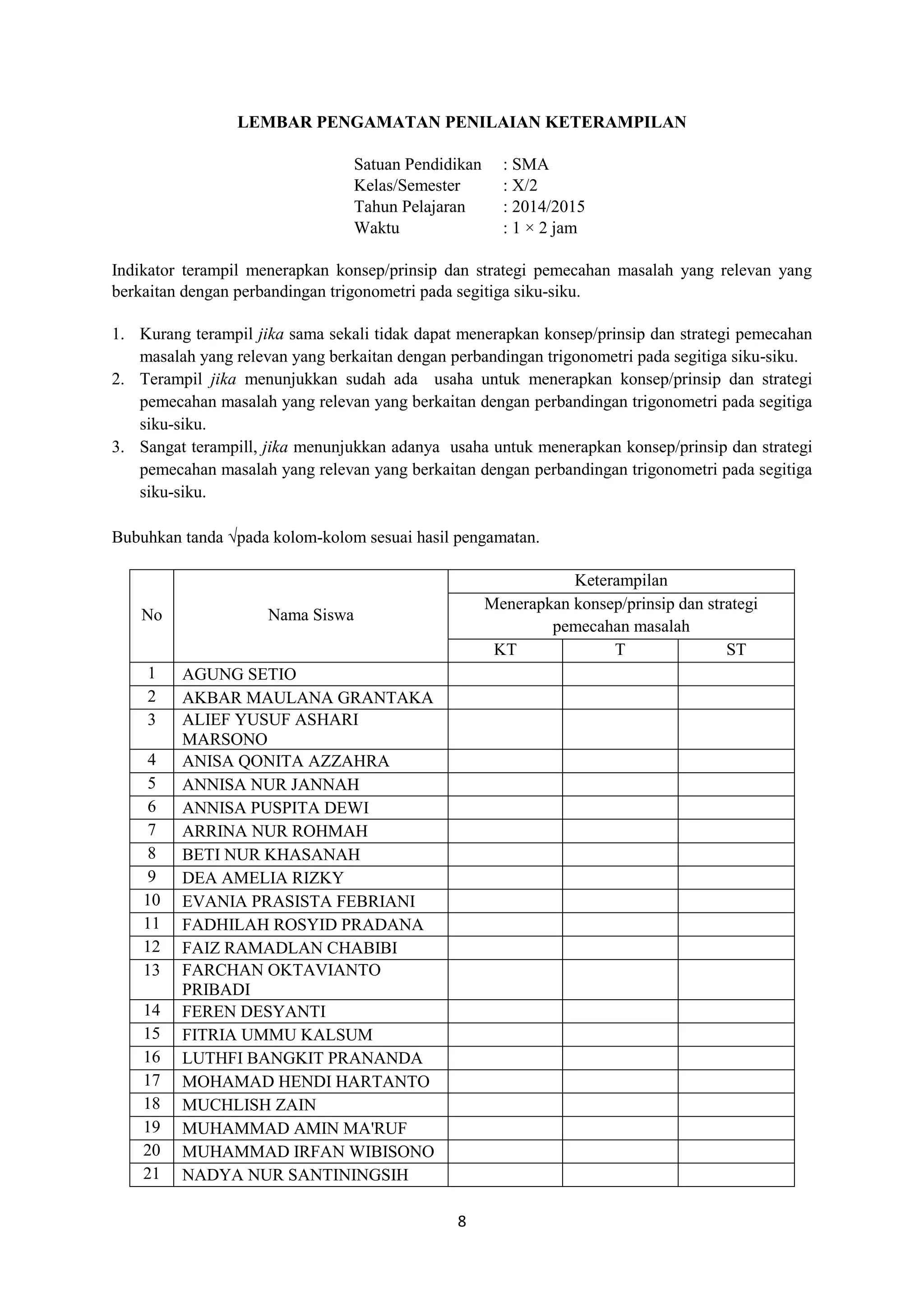 8
LEMBAR PENGAMATAN PENILAIAN KETERAMPILAN
Satuan Pendidikan : SMA
Kelas/Semester : X/2
Tahun Pelajaran : 2014/2015
Waktu : 1 × 2 jam
Indikator terampil menerapkan konsep/prinsip dan strategi pemecahan masalah yang relevan yang
berkaitan dengan perbandingan trigonometri pada segitiga siku-siku.
1. Kurang terampil jika sama sekali tidak dapat menerapkan konsep/prinsip dan strategi pemecahan
masalah yang relevan yang berkaitan dengan perbandingan trigonometri pada segitiga siku-siku.
2. Terampil jika menunjukkan sudah ada usaha untuk menerapkan konsep/prinsip dan strategi
pemecahan masalah yang relevan yang berkaitan dengan perbandingan trigonometri pada segitiga
siku-siku.
3. Sangat terampill, jika menunjukkan adanya usaha untuk menerapkan konsep/prinsip dan strategi
pemecahan masalah yang relevan yang berkaitan dengan perbandingan trigonometri pada segitiga
siku-siku.
Bubuhkan tanda √pada kolom-kolom sesuai hasil pengamatan.
No Nama Siswa
Keterampilan
Menerapkan konsep/prinsip dan strategi
pemecahan masalah
KT T ST
1 AGUNG SETIO
2 AKBAR MAULANA GRANTAKA
3 ALIEF YUSUF ASHARI
MARSONO
4 ANISA QONITA AZZAHRA
5 ANNISA NUR JANNAH
6 ANNISA PUSPITA DEWI
7 ARRINA NUR ROHMAH
8 BETI NUR KHASANAH
9 DEA AMELIA RIZKY
10 EVANIA PRASISTA FEBRIANI
11 FADHILAH ROSYID PRADANA
12 FAIZ RAMADLAN CHABIBI
13 FARCHAN OKTAVIANTO
PRIBADI
14 FEREN DESYANTI
15 FITRIA UMMU KALSUM
16 LUTHFI BANGKIT PRANANDA
17 MOHAMAD HENDI HARTANTO
18 MUCHLISH ZAIN
19 MUHAMMAD AMIN MA'RUF
20 MUHAMMAD IRFAN WIBISONO
21 NADYA NUR SANTININGSIH
 