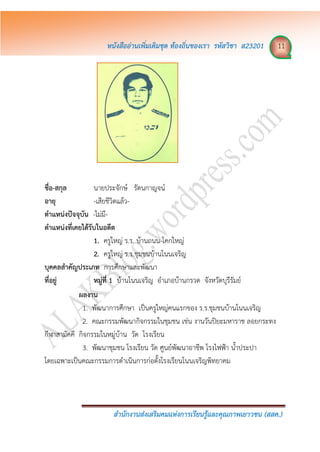 หนังสืออ่ำนเพิ่มเติมชุด ท้องถิ่นของเรำ รหัสวิชำ ส23201 11
สำนักงำนส่งเสริมคมแห่งกำรเรียนรู้และคุณภำพเยำวชน (สสค.)
ชื่อ-สกุล นายประจักษ์ รัตนกาญจน์
อำยุ -เสียชีวิตแล้ว-
ตำแหน่งปัจจุบัน -ไม่มี-
ตำแหน่งที่เคยได้รับในอดีต
1. ครูใหญ่ ร.ร. บ้านถนน-โคกใหญ่
2. ครูใหญ่ ร.ร.ชุมชนบ้านโนนเจริญ
บุคคลสำคัญประเภท การศึกษาและพัฒนา
ที่อยู่ หมู่ที่ 1 บ้านโนนเจริญ อาเภอบ้านกรวด จังหวัดบุรีรัมย์
ผลงำน
1. พัฒนาการศึกษา เป็นครูใหญ่คนแรกของ ร.ร.ชุมชนบ้านโนนเจริญ
2. คณะกรรมพัฒนากิจกรรมในชุมชน เช่น งานวันปิยะมหาราช ลอยกระทง
กีฬาสามัคคี กิจกรรมในหมู่บ้าน วัด โรงเรียน
3. พัฒนาชุมชน โรงเรียน วัด ศูนย์พัฒนาอาชีพ โรงไฟฟ้า น้าประปา
โดยเฉพาะเป็นคณะกรรมการดาเนินการก่อตั้งโรงเรียนโนนเจริญพิทยาคม
 