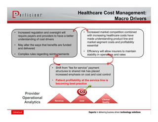 Healthcare Cost Management:
Macro Drivers
• Increased market competition combined
with increasing healthcare costs have
made understanding product line and
market segment costs and profitability
essential
• Efficiency will allow insurers to maintain
stability in operations and rates
• Increased regulation and oversight will
require payers and providers to have a better
understanding of cost drivers
• May alter the ways that benefits are funded
and delivered
• Complex rules regarding reimbursements
• Shift from “fee for service” payment
structures to shared risk has placed
increased emphasis on cost and cost control
• Patient profitability at the service line is
becoming best practice
Revenue
Clinical
Quality
Cost
Provider
Operational
Analytics
 