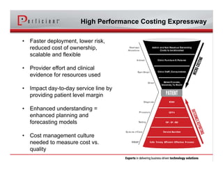 High Performance Costing Expressway
• Faster deployment, lower risk,
reduced cost of ownership,
scalable and flexible
• Provider effort and clinical
evidence for resources used
• Impact day-to-day service line by
providing patient level margin
• Enhanced understanding =
enhanced planning and
forecasting models
• Cost management culture
needed to measure cost vs.
quality
 