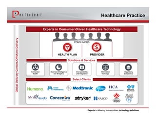 Connected
Health
Business Intelligence
and Analytics
Interoperability
and Integration
Information
Exchange
Regulatory
Compliance
Solutions & Services
Experts in Consumer-Driven Healthcare Technology
HEALTH PLAN PROVIDER
CONSUMERS
Select Clients
Healthcare PracticeGlobalDeliveryCenters/OffshoreDelivery
 