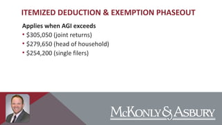 McKonly &amp; Asbury Webinar - 2014 Tax Update | PPT