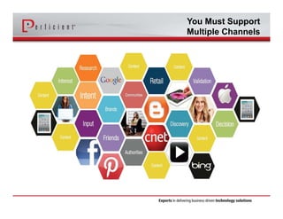 You Must Support 
Multiple Channels 
 