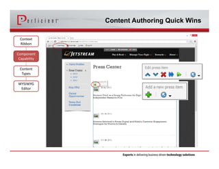 Content Authoring Quick Wins 
Context 
Ribbon 
Component 
Capability 
Content 
Types 
WYSIWYG 
Editor 
 