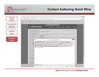 Content Authoring Quick Wins 
Context 
Ribbon 
Component 
Capability 
Content 
Types 
WYSIWYG 
Editor 
 