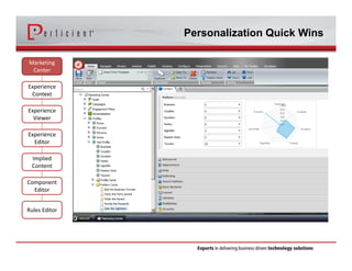 Personalization Quick Wins 
Marketing 
Center 
Experience 
Context 
Experience 
Viewer 
Experience 
Editor 
Implied 
Content 
Component 
Editor 
Rules Editor 
 