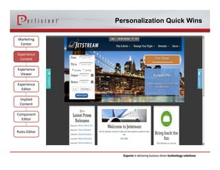 Personalization Quick Wins 
Marketing 
Center 
Experience 
Context 
Experience 
Viewer 
Experience 
Editor 
Implied 
Content 
Component 
Editor 
Rules Editor 
 