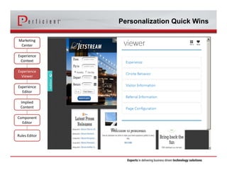 Personalization Quick Wins 
Marketing 
Center 
Experience 
Context 
Experience 
Viewer 
Experience 
Editor 
Implied 
Content 
Component 
Editor 
Rules Editor 
 