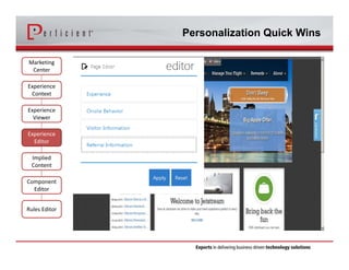 Personalization Quick Wins 
Marketing 
Center 
Experience 
Context 
Experience 
Viewer 
Experience 
Editor 
Implied 
Content 
Component 
Editor 
Rules Editor 
 
