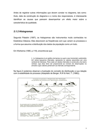 Antes de registrar outras informações que devem constar no diagrama, tais como: 
título, data da construção do diagrama e o nome dos responsáveis, é interessante 
identificar as causas que parecem desempenhar um efeito maior sobre a 
característica da qualidade. 
9 
2.1.2 Histogramas 
Segundo Paladini (1997), os histogramas são instrumentos muito conhecidos na 
Estatística Clássica. Eles descrevem as freqüências com que variam os processos e 
a forma que assume a distribuição dos dados da população como um todo. 
Em Werkema (1995, p.119), encontra-se que: 
[...] o histograma é um gráfico de barras no qual o eixo horizontal, subdividido 
em vários pequenos intervalos, apresenta os valores assumidos por uma 
variável de interesse. Para cada um destes intervalos é construída uma barra 
vertical, cuja área deve ser proporcional ao número de observações na 
amostra cujos valores pertencem ao intervalo correspondente. 
Na figura 2 podemos observar a ilustração do conceito de distribuição e sua relação 
com a estabilidade do processo (Adaptado de Berger, R.W & Hart, T. (1986)). 
 