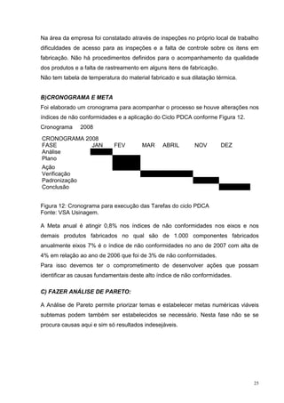 Na área da empresa foi constatado através de inspeções no próprio local de trabalho 
dificuldades de acesso para as inspeções e a falta de controle sobre os itens em 
fabricação. Não há procedimentos definidos para o acompanhamento da qualidade 
dos produtos e a falta de rastreamento em alguns itens de fabricação. 
Não tem tabela de temperatura do material fabricado e sua dilatação térmica. 
B)CRONOGRAMA E META 
Foi elaborado um cronograma para acompanhar o processo se houve alterações nos 
índices de não conformidades e a aplicação do Ciclo PDCA conforme Figura 12. 
Cronograma 2008 
25 
CRONOGRAMA 2008 
FASE JAN FEV MAR ABRIL NOV DEZ 
Análise 
Plano 
Ação 
Verificação 
Padronização 
Conclusão 
Figura 12: Cronograma para execução das Tarefas do ciclo PDCA 
Fonte: VSA Usinagem. 
A Meta anual é atingir 0,8% nos índices de não conformidades nos eixos e nos 
demais produtos fabricados no qual são de 1.000 componentes fabricados 
anualmente eixos 7% é o índice de não conformidades no ano de 2007 com alta de 
4% em relação ao ano de 2006 que foi de 3% de não conformidades. 
Para isso devemos ter o comprometimento de desenvolver ações que possam 
identificar as causas fundamentais deste alto índice de não conformidades. 
C) FAZER ANÁLISE DE PARETO: 
A Análise de Pareto permite priorizar temas e estabelecer metas numéricas viáveis 
subtemas podem também ser estabelecidos se necessário. Nesta fase não se se 
procura causas aqui e sim só resultados indesejáveis. 
 