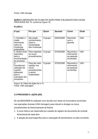31 
Fonte: VSA Usinage 
AÇÃO:ELABORAÇÃO DO PLANO DE AÇÃO PARA O BLOQUEIO DAS CAUSA 
PROVÁVEIS 5W 1H ,conforme Figura 16. 
FLUXO 2 
O que Por que Quem Quando Como Onde 
1- Contatar a 
chefia 
informando 
sobre as 
mudanças 
pretendidas 
Dar amplo 
conhecimento 
sobre a 
necessidade 
das mudanças 
O grupo 05/02/2008 Reunindo 
com o 
gerente 
VSA 
2- Definir local 
especifica 
para a 
movimentação 
do processo 
Para implantar 
os novos 
procedimentos 
O grupo 07/02/2008 Reunindo e 
informando 
as pessoas 
envolvidas 
VSA 
3- 
Providenciar 
utilização de 
suporte 
adequado 
para a 
colocação dos 
processos 
Para dar mais 
rapidez nos 
novos 
procedimentos 
a serem 
implantados 
O grupo 07/02/2008 Reunindo e 
informando 
as pessoas 
envolvidas 
VSA 
Figura 16: Plano de Ação 5w e 1h 
Fonte: VSA Usinagem 
3.5 PROCESSO 5- AÇÃO (DO) 
No dia 08/03/2008 foi realizado uma reunião com todos os funcionários envolvidos 
nas operações diversas (VSA Usinagem) para discutir e divulgar os novos 
procedimentos de Gerenciamento da Rotina: 
 A nova rotina a ser observada por ocasião do registro de documento de controle 
dimensional de cada item. 
 A adoção de local específico para a colocação de termômetros no setor envolvido. 
 