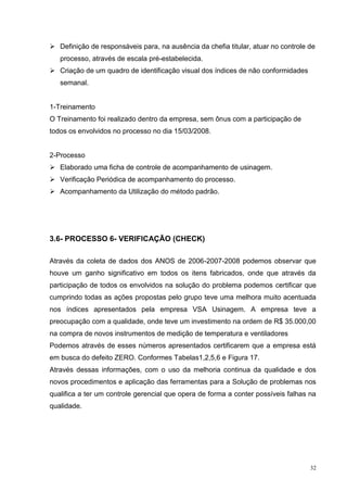  Definição de responsáveis para, na ausência da chefia titular, atuar no controle de 
32 
processo, através de escala pré-estabelecida. 
 Criação de um quadro de identificação visual dos índices de não conformidades 
semanal. 
1-Treinamento 
O Treinamento foi realizado dentro da empresa, sem ônus com a participação de 
todos os envolvidos no processo no dia 15/03/2008. 
2-Processo 
 Elaborado uma ficha de controle de acompanhamento de usinagem. 
 Verificação Periódica de acompanhamento do processo. 
 Acompanhamento da Utilização do método padrão. 
3.6- PROCESSO 6- VERIFICAÇÃO (CHECK) 
Através da coleta de dados dos ANOS de 2006-2007-2008 podemos observar que 
houve um ganho significativo em todos os itens fabricados, onde que através da 
participação de todos os envolvidos na solução do problema podemos certificar que 
cumprindo todas as ações propostas pelo grupo teve uma melhora muito acentuada 
nos índices apresentados pela empresa VSA Usinagem. A empresa teve a 
preocupação com a qualidade, onde teve um investimento na ordem de R$ 35.000,00 
na compra de novos instrumentos de medição de temperatura e ventiladores 
Podemos através de esses números apresentados certificarem que a empresa está 
em busca do defeito ZERO. Conformes Tabelas1,2,5,6 e Figura 17. 
Através dessas informações, com o uso da melhoria continua da qualidade e dos 
novos procedimentos e aplicação das ferramentas para a Solução de problemas nos 
qualifica a ter um controle gerencial que opera de forma a conter possíveis falhas na 
qualidade. 
 