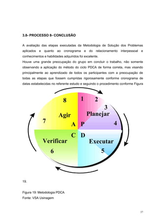 37 
3.8- PROCESSO 8- CONCLUSÃO 
A avaliação das etapas executadas da Metodologia de Solução dos Problemas 
aplicados e quanto ao cronograma e do relacionamento interpessoal e 
conhecimentos e habilidades adquiridos foi excelente. 
Houve uma grande preocupação do grupo em concluir o trabalho, não somente 
observando a aplicação do método do ciclo PDCA de forma correta, mas visando 
principalmente ao aprendizado de todos os participantes com a preocupação de 
todas as etapas que fossem cumpridas rigorosamente conforme cronograma de 
datas estabelecidas no referente estudo e seguindo o procedimento conforme Figura 
19. 
8 
Agir 
Figura 19: Metodologia PDCA 
Fonte: VSA Usinagem 
1 2 
3 
4 
A 
6 5 
7 
P 
C D 
Planejar 
Verificar Executar 
 
