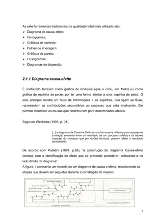 7 
As sete ferramentas tradicionais da qualidade total mais utilizada são: 
 Diagrama de causa-efeito; 
 Histogramas; 
 Gráficos de controle; 
 Folhas de checagem 
 Gráficos de pareto; 
 Fluxogramas; 
 Diagramas de dispersão. 
2.1.1 Diagrama causa-efeito 
É conhecido também como gráfico de Ishikawa (que o criou, em 1943) ou como 
gráfico de espinha de peixe, por ter uma forma similar a uma espinha de peixe. O 
eixo principal mostra um fluxo de informações e as espinhas, que ligam ao fluxo, 
representam as contribuições secundárias ao processo que está analisando. Ele 
permite identificar as causas que contribuíram para determinados efeitos. 
Segundo Werkema (1995, p. 01), 
[...] o diagrama de Causa e Efeito é uma ferramenta utilizada para apresentar 
a relação existente entre um resultado de um processo (efeito) e os fatores 
(causas) do processo que por razões técnicas, possam afetar o resultado 
considerado. 
De acordo com Paladini (1997, p.68), “a construção do diagrama Causa-efeito 
começa com a identificação do efeito que se pretende considerar, colocando-o no 
lado direito do diagrama”. 
A figura 1 apresenta um modelo de um diagrama de causa e efeito, relacionando as 
etapas que devem ser seguidas durante a construção do mesmo. 
 