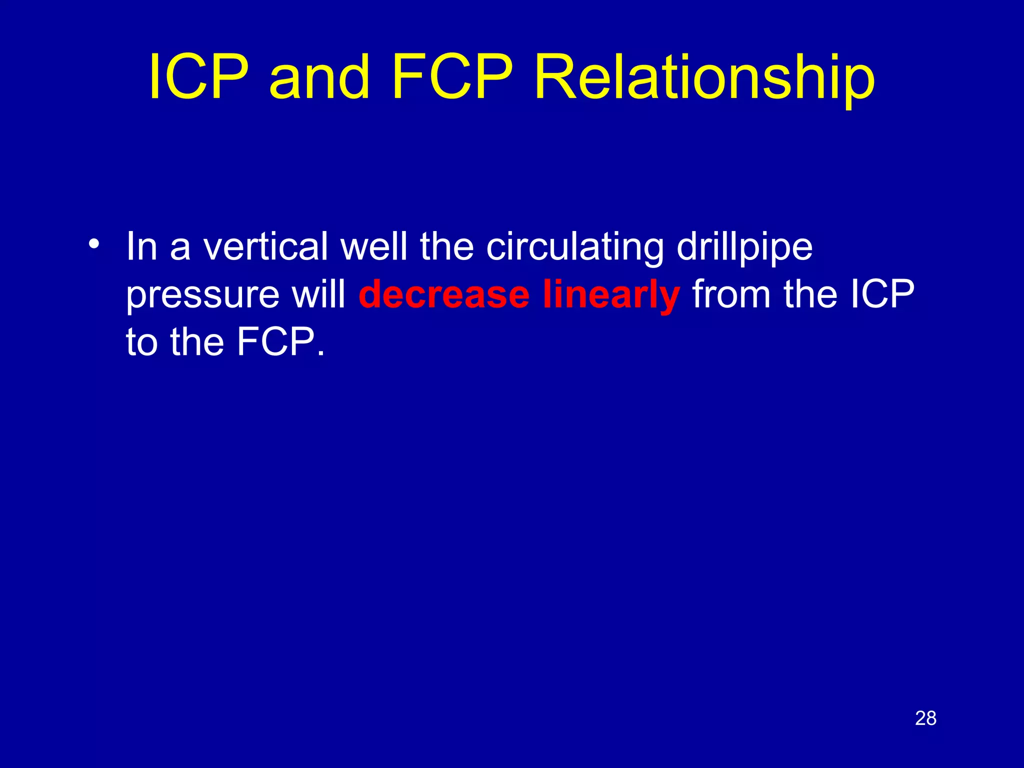ICP and FCP Relationship 
• In a vertical well the circulating drillpipe 
pressure will decrease linearly from the ICP 
to the FCP. 
28 
 