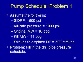 Pump Schedule: Problem 1 
• Assume the following: 
– SIDPP = 500 psi 
– Kill rate pressure = 1000 psi 
– Original MW = 10 ppg 
– Kill MW = 11 ppg 
– Strokes to displace DP = 500 strokes 
• Problem: Fill in the drill pipe pressure 
schedule. 
34 
 