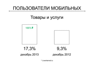 ПОЛЬЗОВАТЕЛИ МОБИЛЬНЫХ 
Товары и услуги 
4 
17,3% 
декабрь 2013 
9,3% 
декабрь 2012 
* Liveinternet.ru 
186% 
 