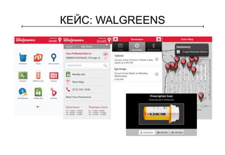 КЕЙС: WALGREENS 
