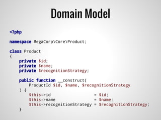 WebCamp: Developer Day: DDD in PHP on example of Symfony - Олег ...