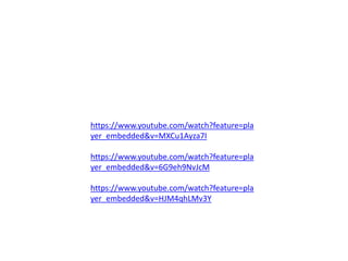 https://www.youtube.com/watch?feature=pla 
yer_embedded&v=MXCu1Ayza7I 
https://www.youtube.com/watch?feature=pla 
yer_embedded&v=6G9eh9NvJcM 
https://www.youtube.com/watch?feature=pla 
yer_embedded&v=HJM4qhLMv3Y 
