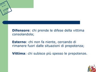 Difensore: chi prende le difese della vittima 
consolandola; 
Esterno: chi non fa niente, cercando di 
rimanere fuori dalle situazioni di prepotenza; 
Vittima: chi subisce più spesso le prepotenze. 
TOGETHER 
WE CAN 
STOP 
BULLYING 
 