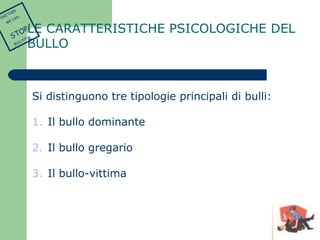 LE CARATTERISTICHE PSICOLOGICHE DEL 
BULLO 
Si distinguono tre tipologie principali di bulli: 
1. Il bullo dominante 
2. Il bullo gregario 
3. Il bullo-vittima 
TOGETHER 
WE CAN 
STOP 
BULLYING 
 