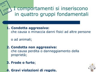 I comportamenti si inseriscono 
in quattro gruppi fondamentali 
1. Condotta aggressiva: 
che causa o minaccia danni fisici ad altre persone 
o ad animali; 
2. Condotta non aggressiva: 
che causa perdita o danneggiamento della 
proprietà; 
3. Frode o furto; 
4. Gravi violazioni di regole. 
TOGETHER 
WE CAN 
STOP 
BULLYING 
 