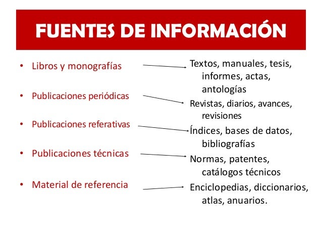 8. Fuente, referencias y citas