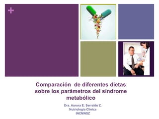 + 
Comparación de diferentes dietas 
sobre los parámetros del síndrome 
metabólico 
Dra. Aurora E. Serralde Z. 
Nutriología Clínica 
INCMNSZ 
 