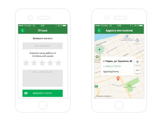 Дмитрий Чирков, Vitamin Group: "Как привлекать и удерживать клиентов с мобильной программой лояльности. Опыт в ритейле."