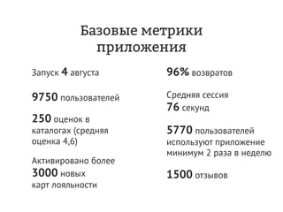Дмитрий Чирков, Vitamin Group: "Как привлекать и удерживать клиентов с мобильной программой лояльности. Опыт в ритейле."