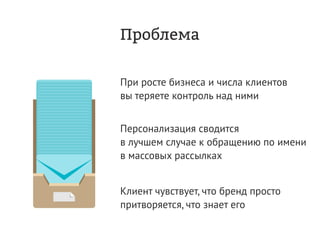 Дмитрий Чирков, Vitamin Group: "Как привлекать и удерживать клиентов с мобильной программой лояльности. Опыт в ритейле."