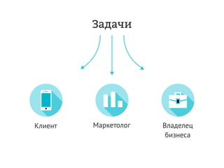 Дмитрий Чирков, Vitamin Group: "Как привлекать и удерживать клиентов с мобильной программой лояльности. Опыт в ритейле."