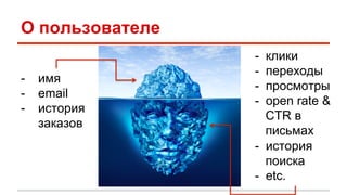О пользователе 
- имя 
- email 
- история 
заказов 
- клики 
- переходы 
- просмотры 
- open rate & 
CTR в 
письмах 
- история 
поиска 
- etc. 
 
