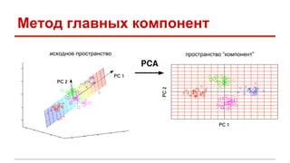 Метод главных компонент 
исходное пространство пространство “компонент” 
